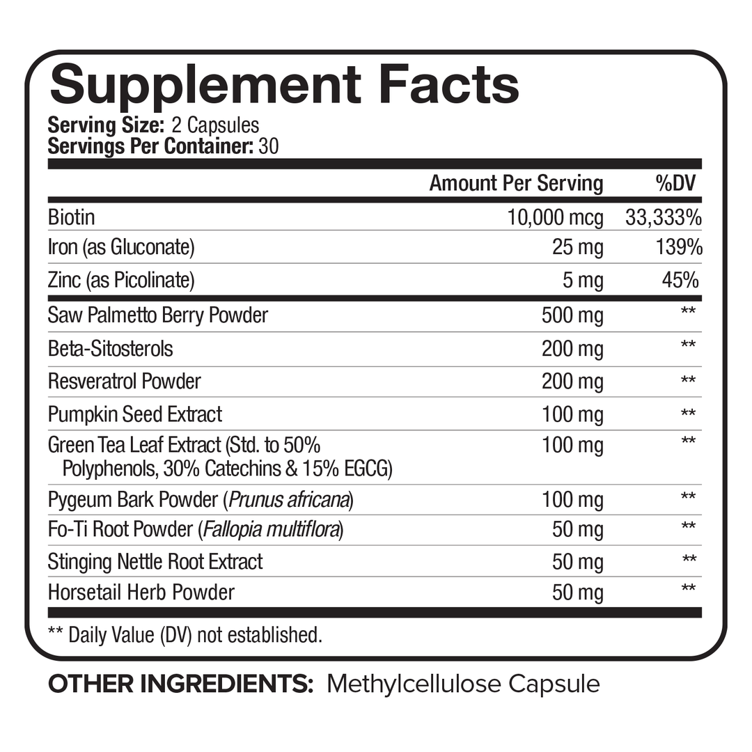 Nutrivein Premium DHT Blocker for Men &amp; Women - with Biotin - 30 Day Supply (60 Caps)