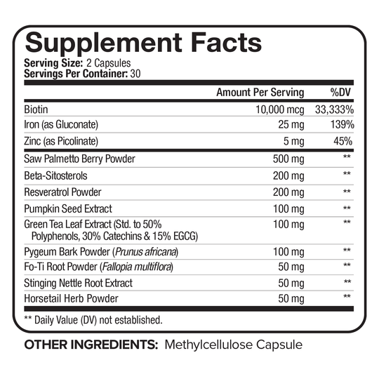 Nutrivein Premium DHT Blocker for Men &amp; Women - with Biotin - 30 Day Supply (60 Caps)