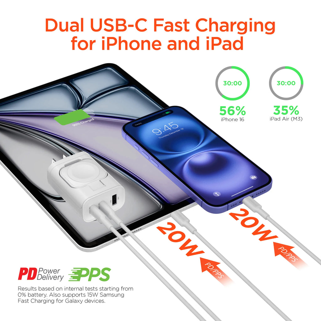 SpeedBoost 43W 3-Port Fast Charger for Phone and Watch
