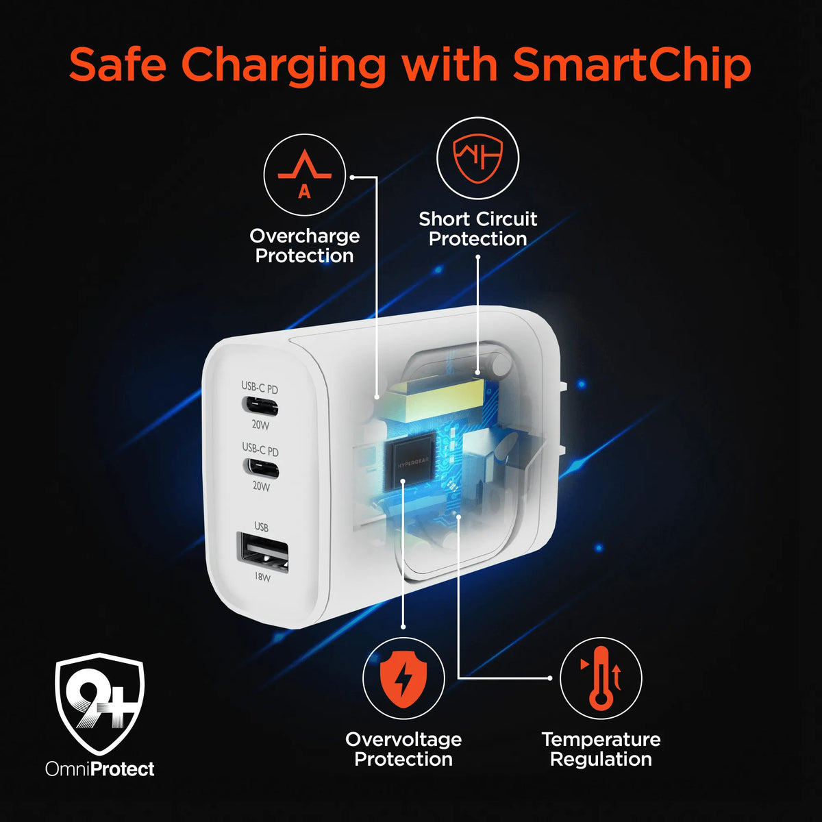 SpeedBoost 43W 3-Port Fast Charger for Phone and Watch