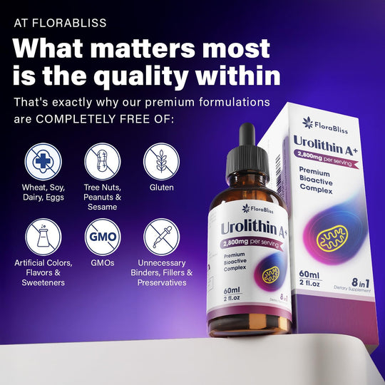 Urolithin A Supplement 2800 mg Liquid Drops | with Trans-Resveratrol, Collagen Peptides, Pomegranate Extract, Hyaluronic Acid, Vitamin E &amp; C