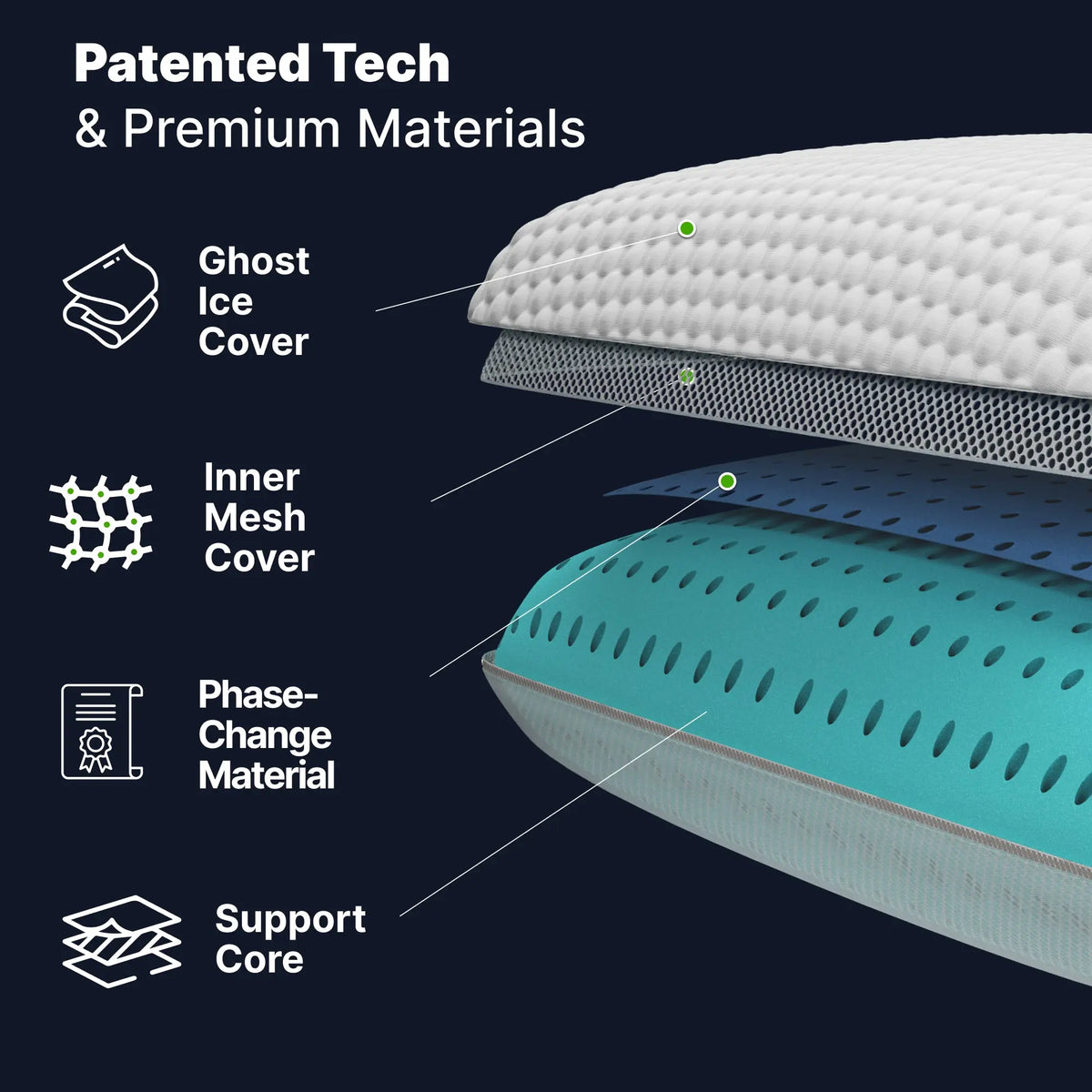GhostPillow - Gel Memory Foam: Ultimate Cooling Comfort