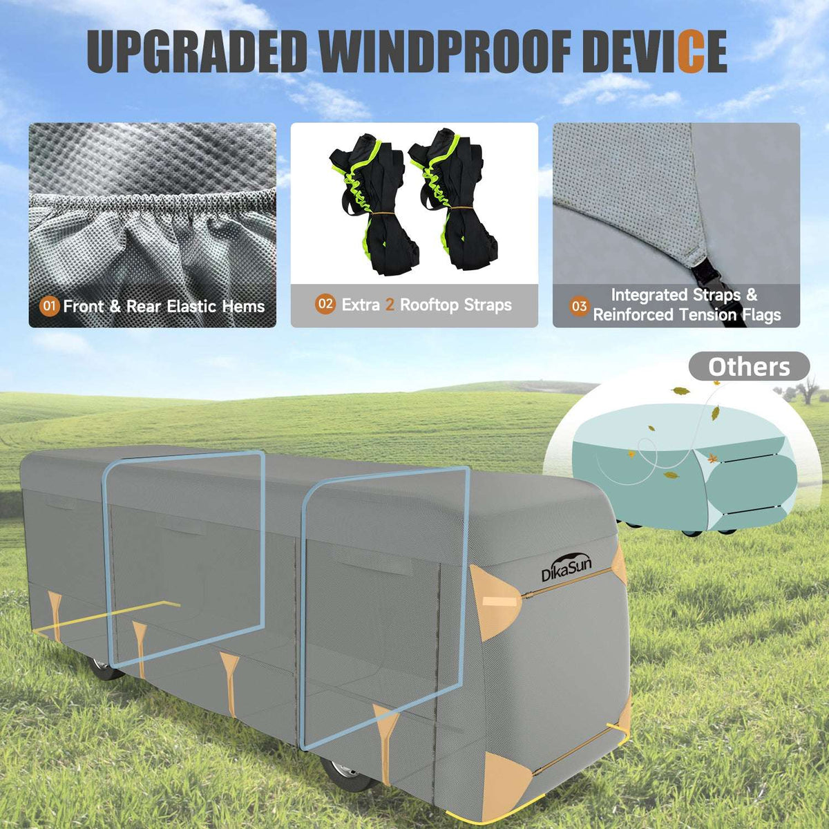 DikaSun 7 Layers Class A RV Cover Heavy Duty Anti-UV Waterproof Windproof Breathable Class A Motorhome