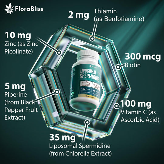 Spermidine Supplement from Chlorella with Thiamin, Zinc, Biotin, &amp; Vitamin C | 120 Capsules | Gluten-Free for Cellular Renewal, Healthy Aging &amp; Vitality Support | 60-Day Supply