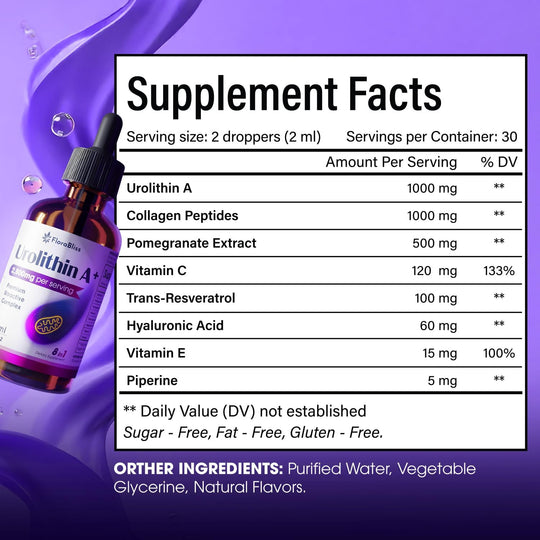 Urolithin A Supplement 2800 mg Liquid Drops | with Trans-Resveratrol, Collagen Peptides, Pomegranate Extract, Hyaluronic Acid, Vitamin E &amp; C