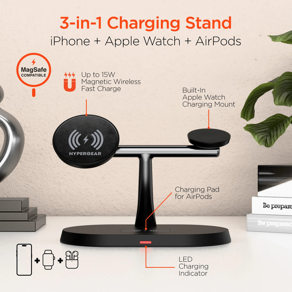 Charging Made Easy: HyperGear MaxCharge Pro 3-in-1 MagSafe Stand