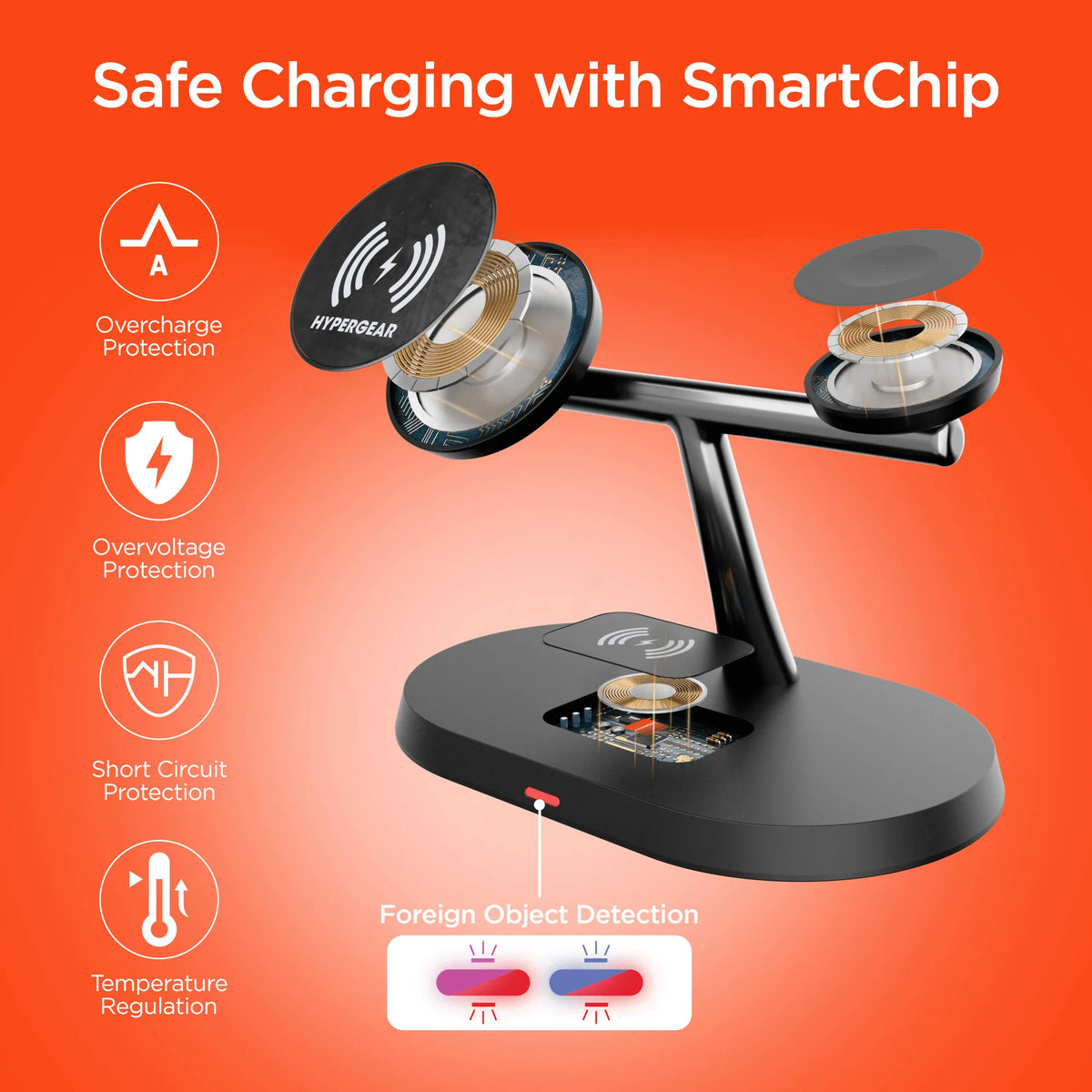 Charging Made Easy: HyperGear MaxCharge Pro 3-in-1 MagSafe Stand