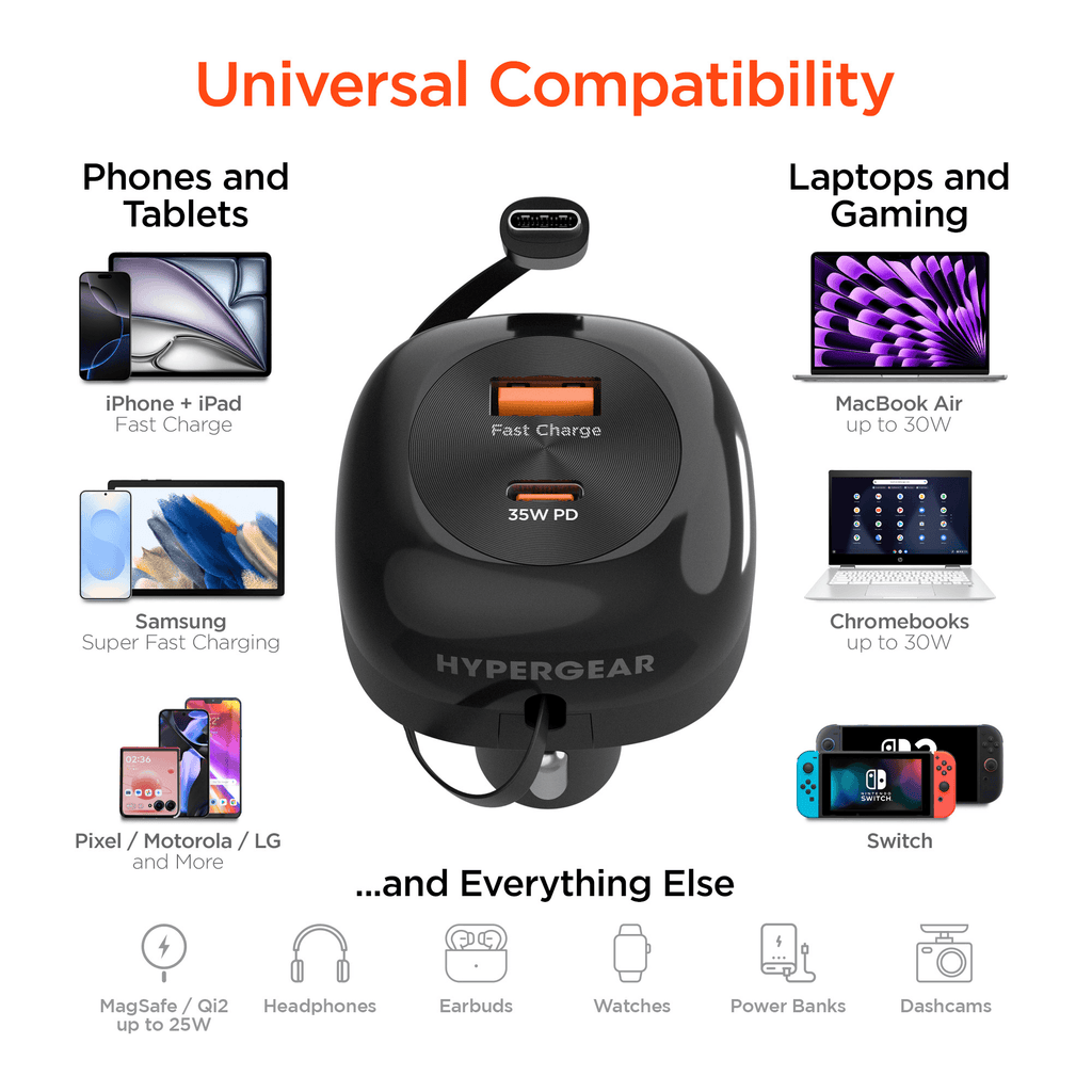 SpeedBoost HyperGear 60W Retractable Car Charger