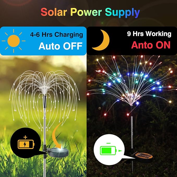 Firework Solar Garden Lights, 120 LED Solar Firework Lights with 8 Lighting Modes, Waterproof Sparkler Starburst Solar Lights Outdoor for Yard Porch Patio Backyard Decor Present, 4 Pack