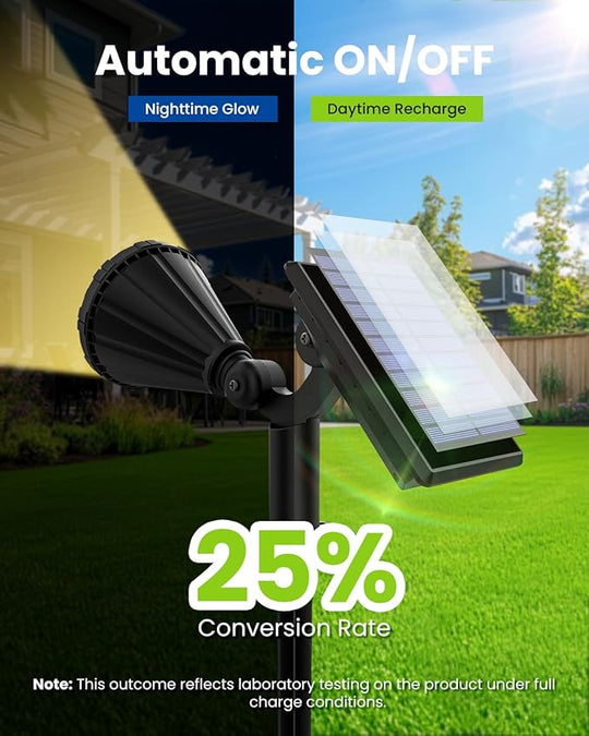 Solar Spot Lights Outdoor Waterproof, Flag Pole Light Solar Powered Halloween Lights, Landscape Lighting Spotlights for Tree, House, Yard, Garden, Christmas Decorations-4 Pack Warm White