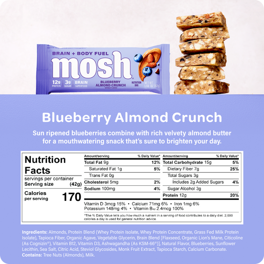 Blueberry Almond Crunch