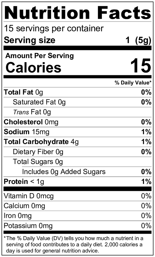 Kim&