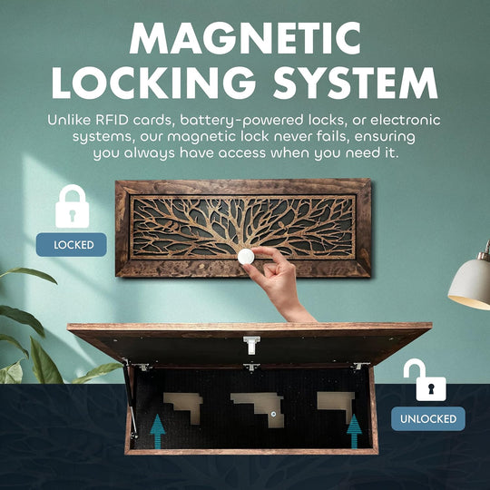 Large Birds in a Tree Gun Concealment Furniture, Concealed Shelf, Hidden Storage for Rifles, Shotguns, &amp; Handguns
