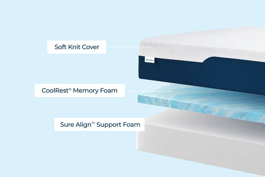 Original Memory Foam Matress