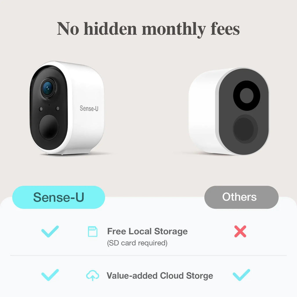 Battery-Powered AI Camera for Smart Surveillance