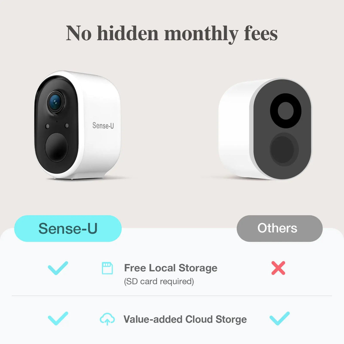 Battery-Powered AI Camera for Smart Surveillance