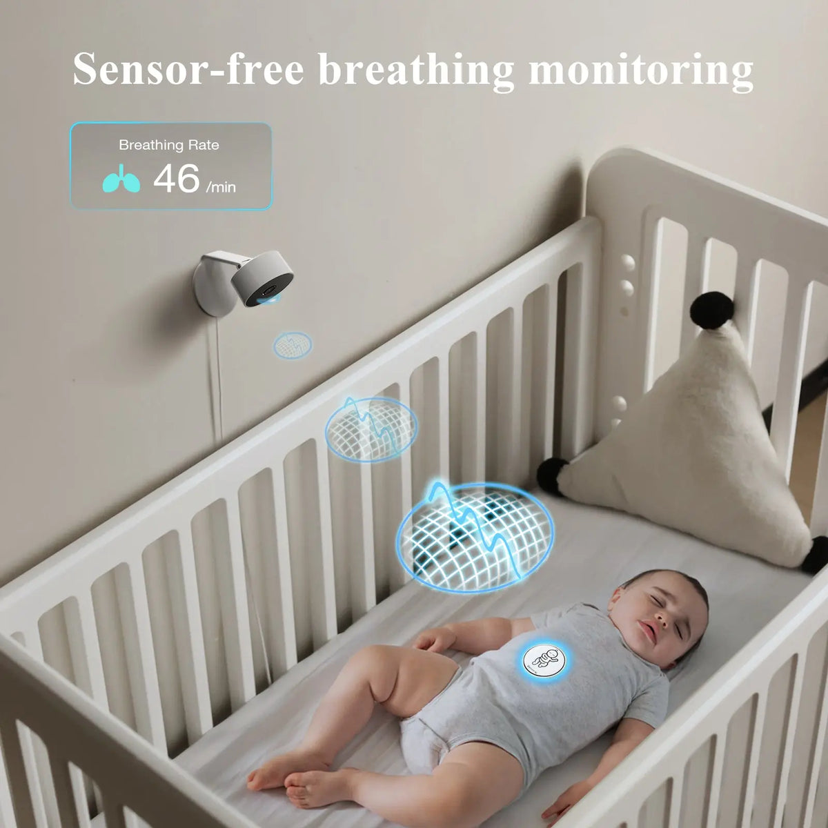 Indoor AI Camera - Your Smart Home Guardian