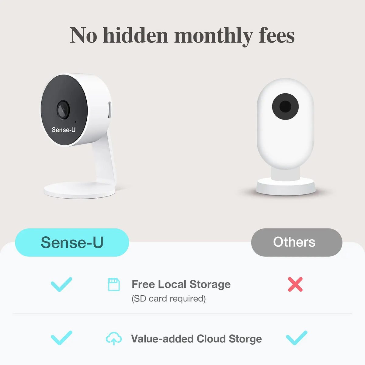 Indoor AI Camera - Your Smart Home Guardian