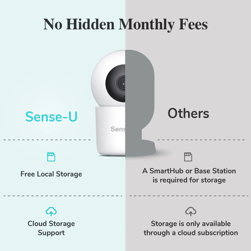 Monitor Your Baby Anytime with Our Pro Baby Monitor