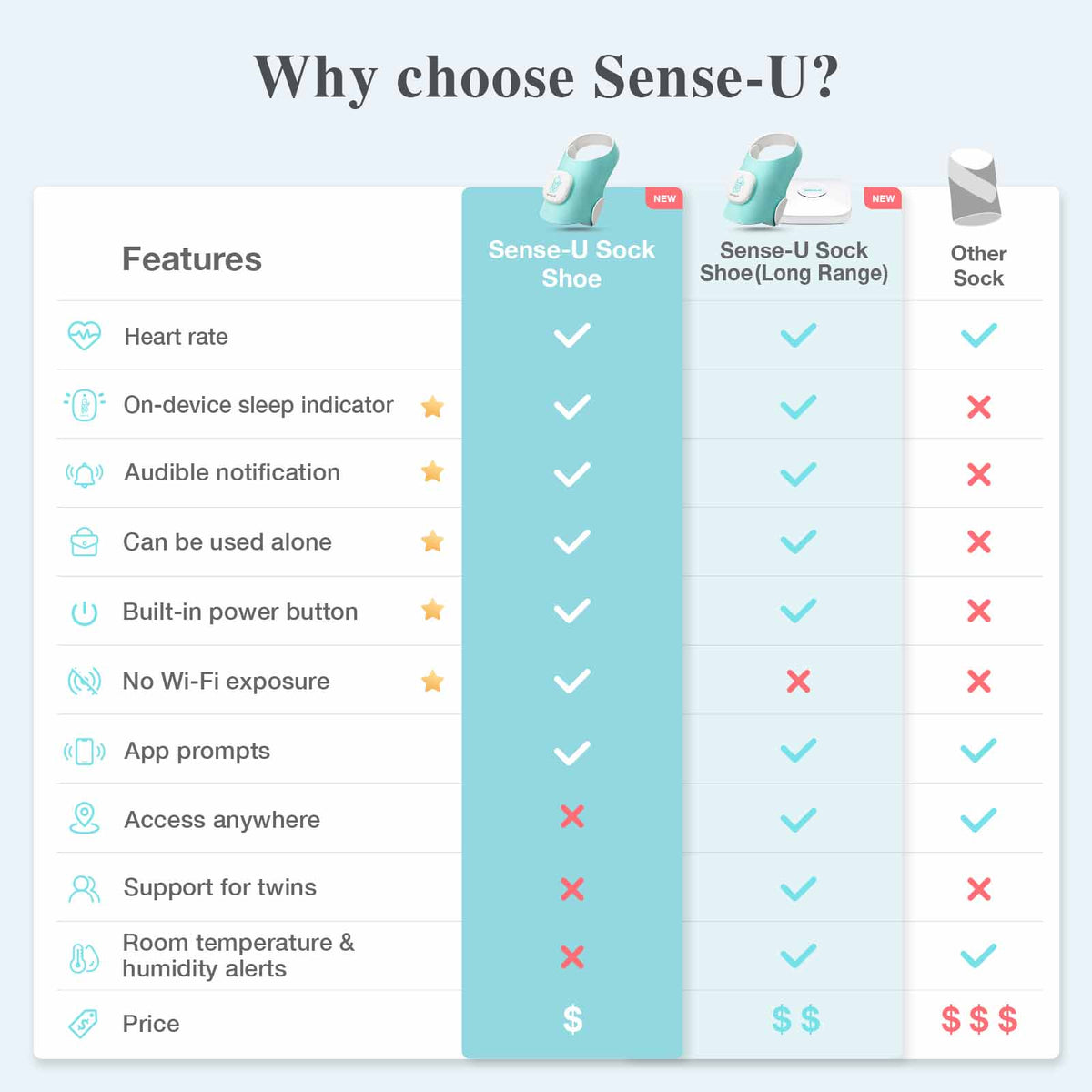 Sock Shoe O2: The Ultimate Smart Sock for Comfort and Style