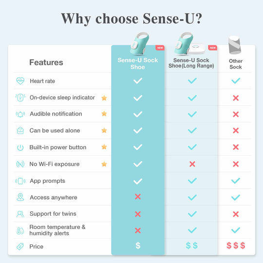 Smart Sock Shoe O2 (Long Range)