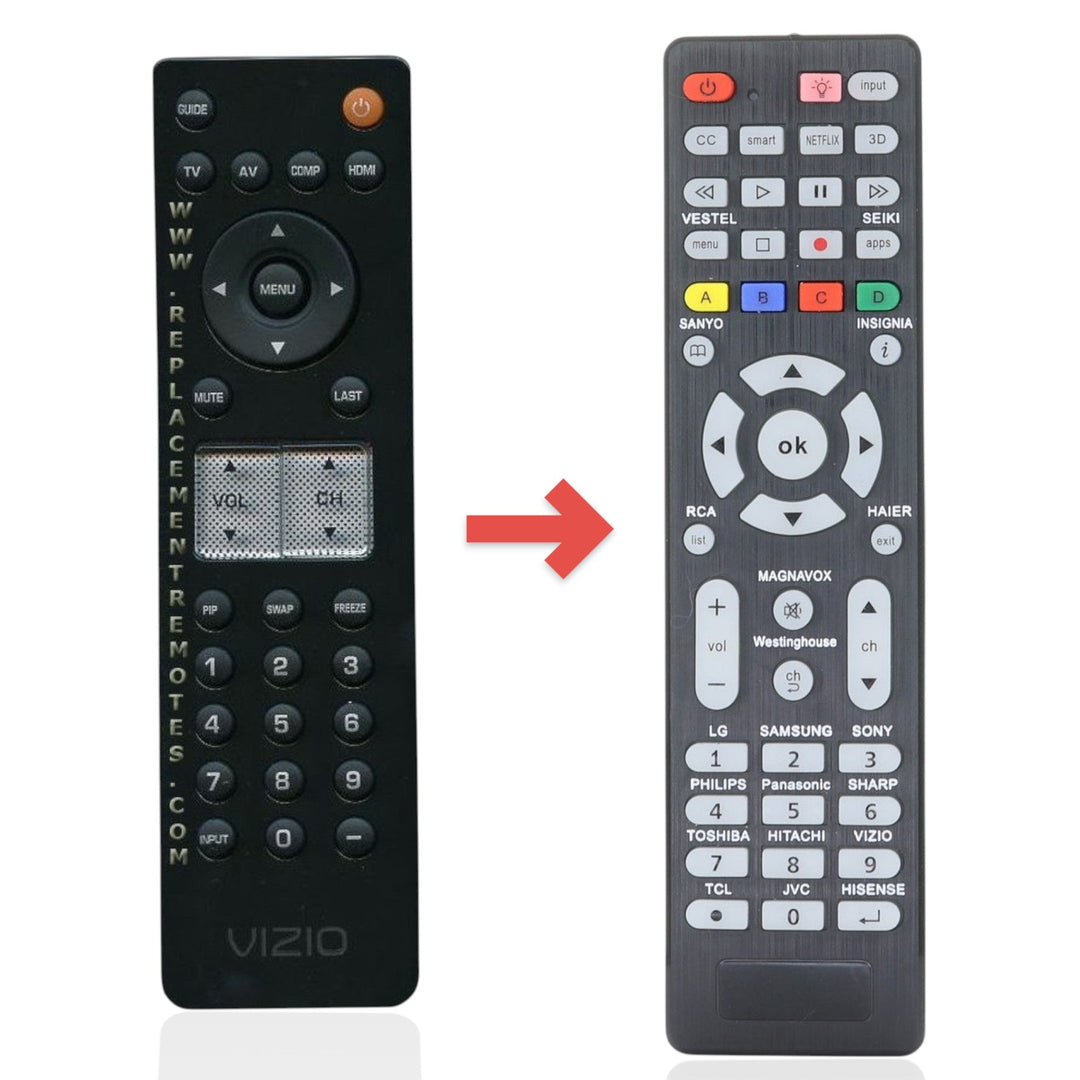 Anderic Substitute for Vizio VR2P Standard TV Remote Control 098003053030 [RR1DTV]