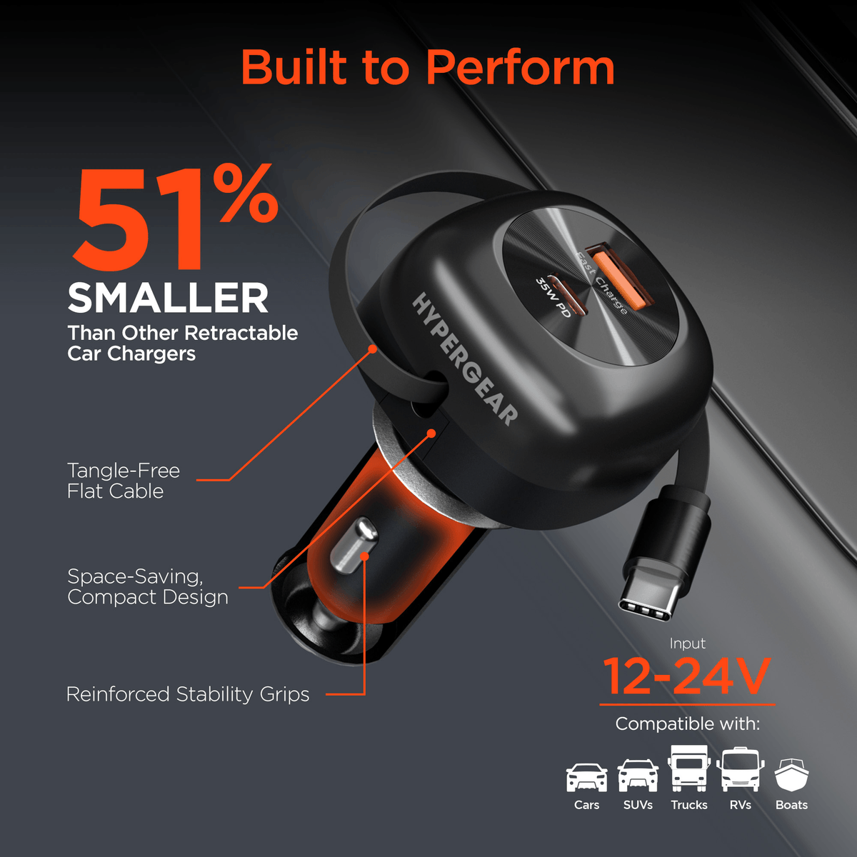 SpeedBoost HyperGear 60W Retractable Car Charger