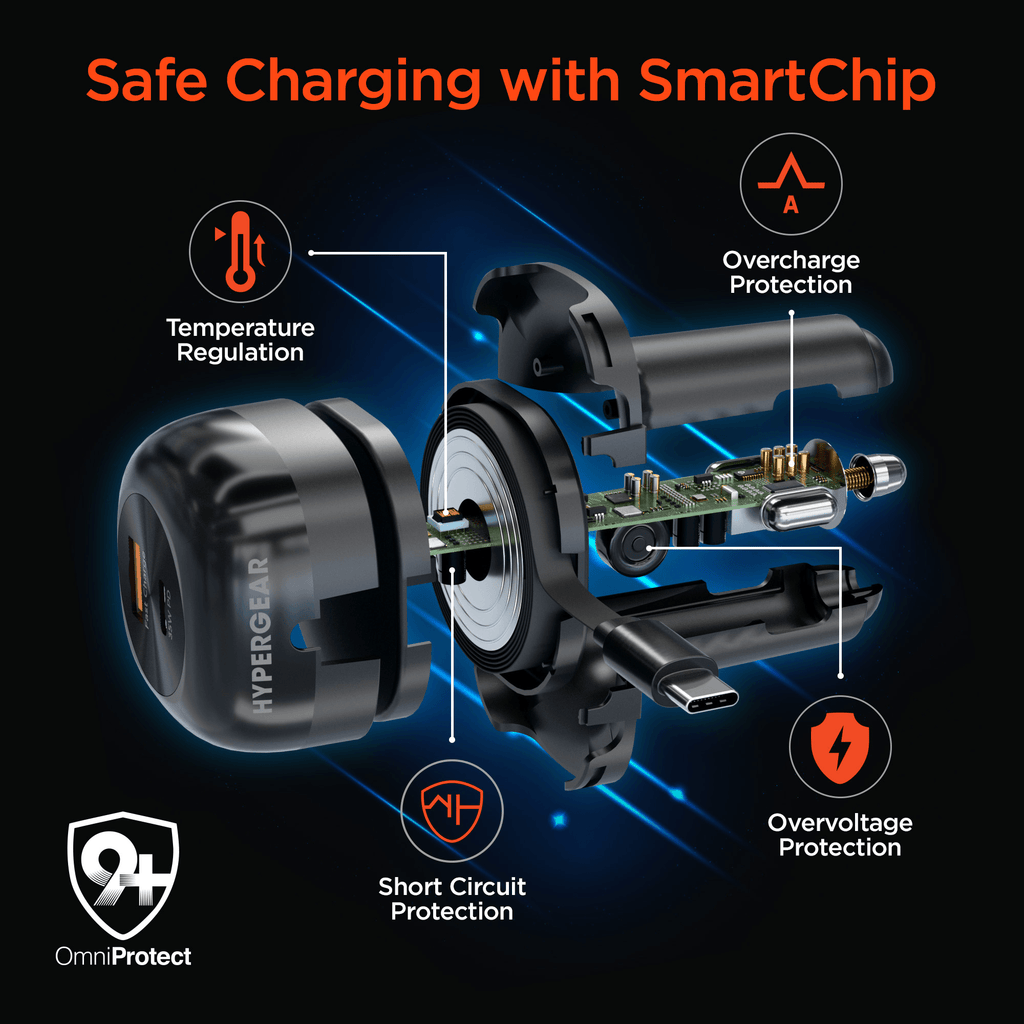 SpeedBoost HyperGear 60W Retractable Car Charger