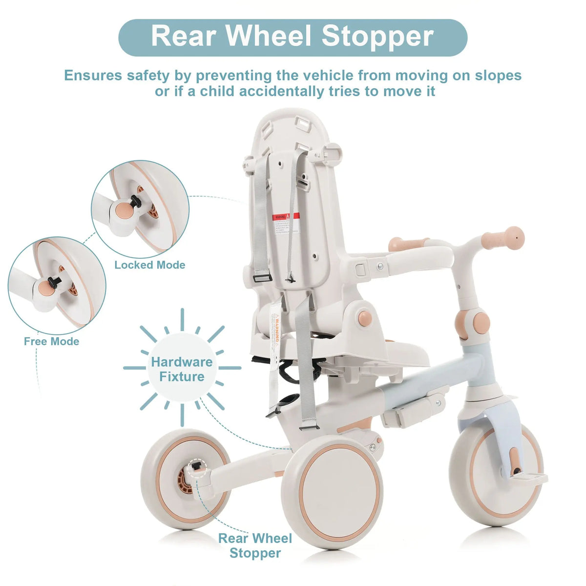 7 in 1 Baby Tricycle for Toddlers